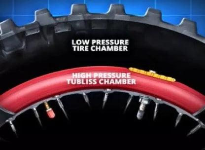 Tire System TUbliss Nuetech - USA 19"X1,85" - 2,15" TU19